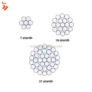 AAAC <span class=keywords><strong>El</strong></span> Cairo para aire de cable de alta tensión conductor ASTM B 399 - Product Image 2