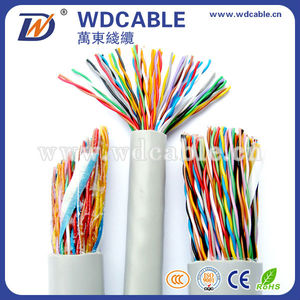 25-pair utp câble multi-paire câble De Distribution Téléphonique Câble - Product Image 1