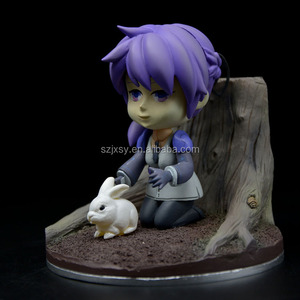 Japan Sexy Anime <strong>Figure</strong> <strong>Nude</strong> Girls Plastic <strong>Figures</strong> <strong>Model</strong> for Kids - Product Image 4