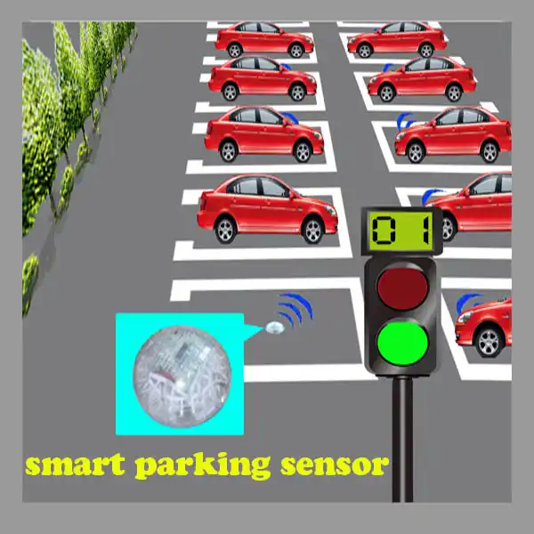 Sensores de aparcamiento - Nuestra gama de productos