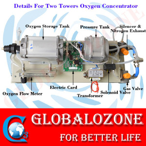 Psa 2 torres de oxígeno planta para tratamiento de agua de ozono - Product Image 2