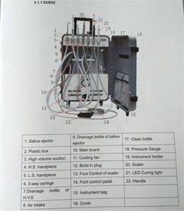 Chinesische Lieferanten Zahnarztstuhl-Hersteller Tragbare Zahnarztstühle - Product Image 4