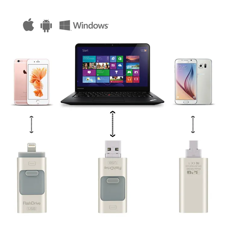 3 in 1 iflash drive adapter usb flash drive for iphone and android external storage 128G