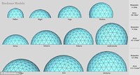 Cadre en acier Transparent PVC Géodésique Jardin Igloo Dôme Tente Monocouche Pliant En Aluminium Poteau Camping En Plein Air Randonnée Toit