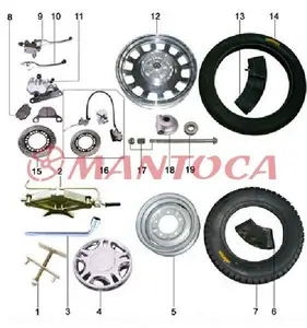 Tricycle parts: Wheel set II