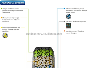 SUV de neumáticos 31*10.5R15 para todo uso del terreno - Product Image 4