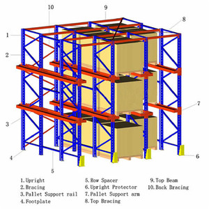 Système d'étagères de stockage d'entrepôt ISO9001 CE FIFO FILO, système de rayonnage à pénétration pour palettes, revêtement en poudre époxy, résistant à la corrosion - Product Image 4