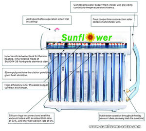 <span class=keywords><strong>Aire</strong></span> <span class=keywords><strong>acondicionado</strong></span> habitación termostato digital - Product Image 4