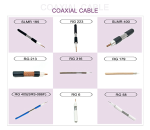 Cable Coaxial RG8 / Rg6 Rg58 para <span class=keywords><strong>TV</strong></span>, CATV, Antena de Satélite - Product Image 6