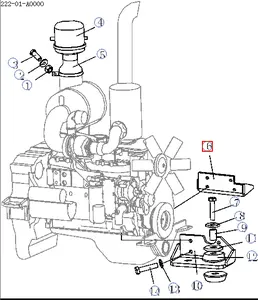 SHANTUI niveleuse SG18 moteur pièces de rechange 222-01-02000 support (R.H)