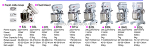 Impastatrice <span class=keywords><strong>a</strong></span> <span class=keywords><strong>Spirale</strong></span> da 40L per Panetteria, Vendita Calda - Product Image 4