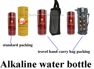 Bình Lọc ION NANO, Bình Lọc Năng Lượng, Bình Nước Tăng Cường Độ PH, Kiềm Di Động - Product Image 3