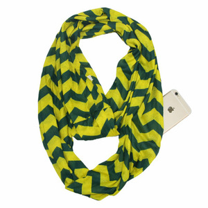 Hot Sale Multifunctional Loop <strong>Scarf</strong> <strong>With</strong> Hidden Zipper <strong>Pocket</strong> - Product Image 2