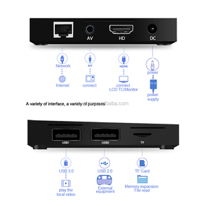 New MINI Android TV <span class=keywords><strong>Box</strong></span> A5X cộng với Rockchip RK3228 Quad-core CortexA7 1 GB RAM 8 GB ROM 4 K <span class=keywords><strong>OTT</strong></span> Hỗ Trợ 2.4 Gam WIFI SPDIF - Product Image 5
