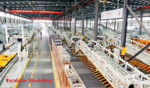 SYNEY professionale e affidabile Design moderno AC Drive scala mobile e ascensore produttore dalla cina - Product Image 6