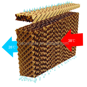 7090 Pequeno Alumínio Quadro Evaporativo Cooling Pad Aço Inoxidável e Papel <span class=keywords><strong>Material</strong></span> para Estufas Agrícolas - Product Image 1
