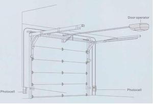 Bộ Mở Cửa Nhà Để Xe/Động Cơ Cửa Nhà Để Xe Cho Tự Động Hóa Cửa Nhà Để Xe Trên Cao - Product Image 4