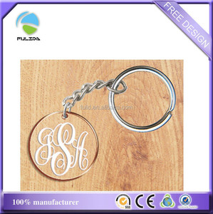 Llavero redondo de plástico acrílico transparente personalizado - Product Image 5