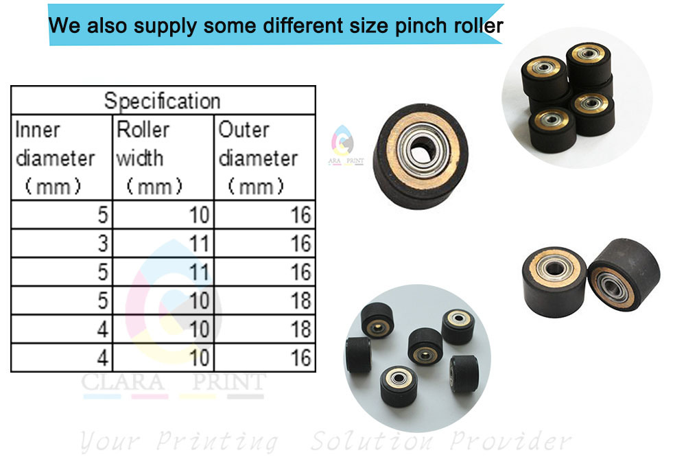 Set 2 Rulli Pinza Originali Roland 21565102 - Lato Sinistro E Destro Per Plotter LEC, XC, VS, VP, SP, SC, CJ