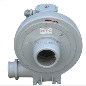 Turbo Blowers for Dust Collector