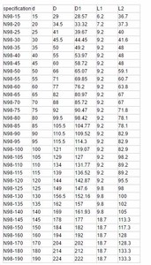 Bơm nước <span class=keywords><strong>seal</strong></span> thay thế RO trụ cột chúng tôi con dấu cơ khí - Product Image 6