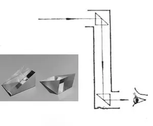 Prisme triangulaire de verre optique BK7, petit appareil à verre optique, pour périscope