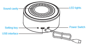 <span class=keywords><strong>Sirena</strong></span> de alarma inalámbrica con luz estroboscópica y alta DB <span class=keywords><strong>sonidos</strong></span> de moda diseñado para el sistema de alarma - Product Image 4