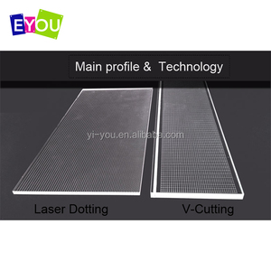 3000-8000K Dẫn Ánh Sáng Bảng Điều Khiển Ánh Sáng Không Khung Với Thời Gian Bảo Hành Dài - Product Image 6