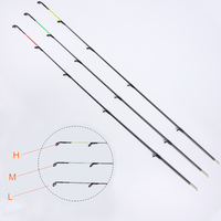 HONOREAL Carbone Acheter Graphite Canne À Pêche Mangeoire