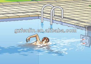 Sans fin <span class=keywords><strong>contre</strong></span> <span class=keywords><strong>courant</strong></span> unité de natation de jet machine - Product Image 4