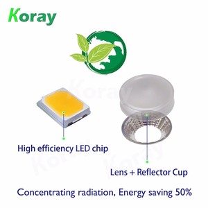 Lámpara de la planta hidroponía focu lente finca agrícola led crece la luz - Product Image 4