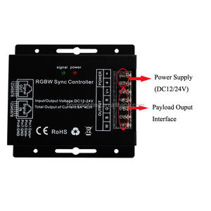 Bộ Điều Khiển RGBW Thâm Quyến Bộ Điều Khiển <span class=keywords><strong>LED</strong></span> Không Dây PWM DC12-24V 4 * 8A 32A Bộ Điều Khiển <span class=keywords><strong>LED</strong></span> RGBW 384W/768W - Product Image 4
