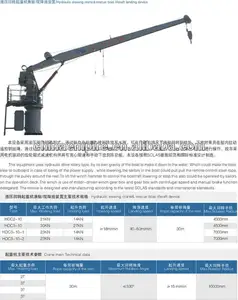 공장 공급 구명선을 % s Davit 기중기