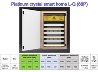 Boîte de distribution intelligente pour maison intelligente Matech 66 voies, panneaux électriques, armoires électriques intérieures