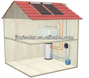 एन 12975 प्रमाणित गर्मी पाइप वैक्यूम ट्यूब सूरज कलेक्टर सौर कलेक्टर सौर पैनल के लिए पानी हीटर - Product Image 5