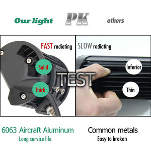 Di alta Qualità Esterno Built-in di Bell'aspetto 22 pollice 144 W Tre Fila <span class=keywords><strong>Led</strong></span> Light Bar IP68 - Product Image 5