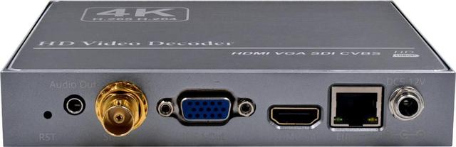 H.265 H.264 4K 1080p IP to Video Decoder HDMI SDI VGA Output Decoding