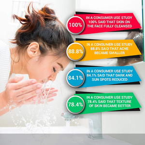 Private Label Face Wash latte di cocco <span class=keywords><strong>naturale</strong></span> Gel <span class=keywords><strong>detergente</strong></span> idratante sbiancante <span class=keywords><strong>detergente</strong></span> per il trattamento dell'acne - Product Image 5