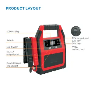 Carku Nieuwe Collectie Harga Power Bank 38000Mah Algemene Auto Jump Starter Acculader 12V En 24V Auto met Ce Rohs