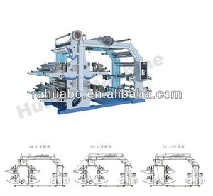<strong>Printing</strong> machines shops flexographic printer two colors huabo for nonwoven <strong>thermography</strong>