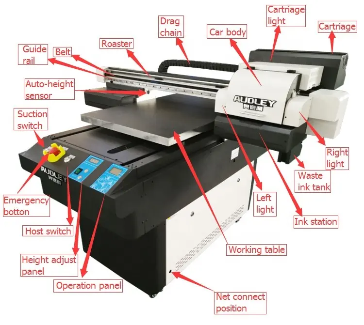 UV inkjet printer uv printer Audley mycolor 6090 flatbed printer