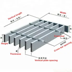 标准尺寸 25x5 用于沟盖的钢格板