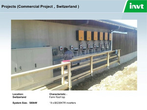 Inversor Solar Trifásico de 20-30KW con Pantalla LCD, Serie IMars de INVT, 2 MPPT, Conexión a Red, con Wifi - Product Image 5
