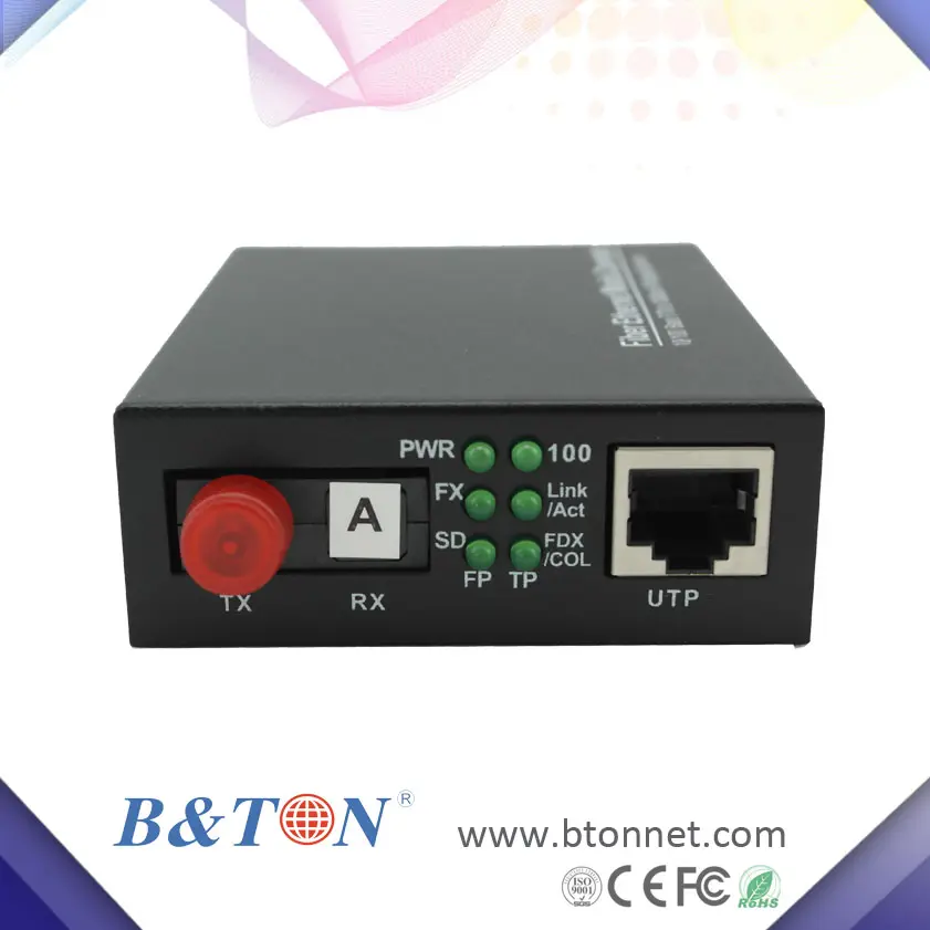 Ctc union fiber media converter