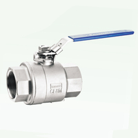 Hot Sale 304 Edelstahl Blau Vinyl Griff Dn150 3/4 "NPT/ BSPT Gewinde 1pc/2pc/3pc Kugel hähne 10 Zoll Absperr klappen