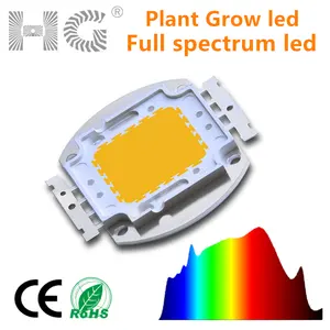 50W led coltiva lo spettro completo del 98% Vicino a spettro solare per Impianto grow led di Luce a diodi