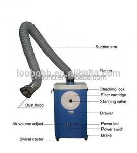 Collecteur de poussière industriel portable pour le soudage, <span class=keywords><strong>extracteur</strong></span> de <span class=keywords><strong>fumée</strong></span> de soudage, collecteur de poussière mobile - Product Image 5