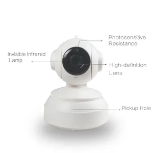 Home Camera Smart Video With Motion Detect Wifi Camera Security Protection Mini Camera Baby Monitor