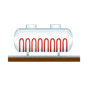 आत्म हीटिंग केबल उच्च तापमान आत्म विनियमन हीटिंग केबल - Product Image 5