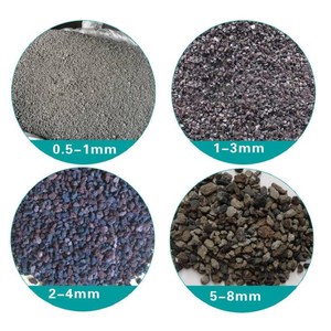 Schwamm Eisen Granulat Preis - Product Image 3